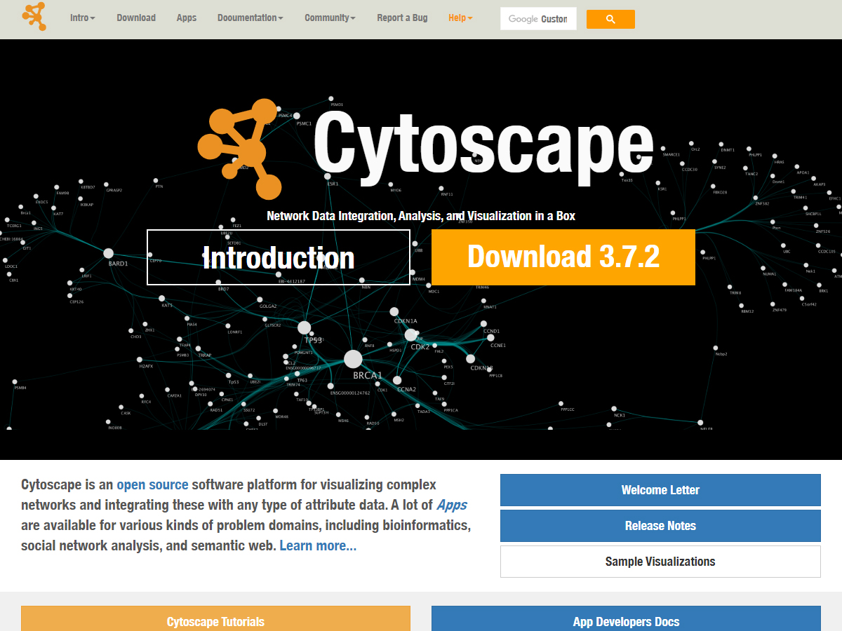 Cytoscape screenshot