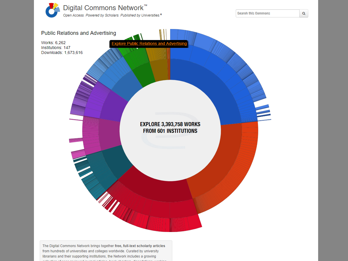 Digital Commons Network screenshot